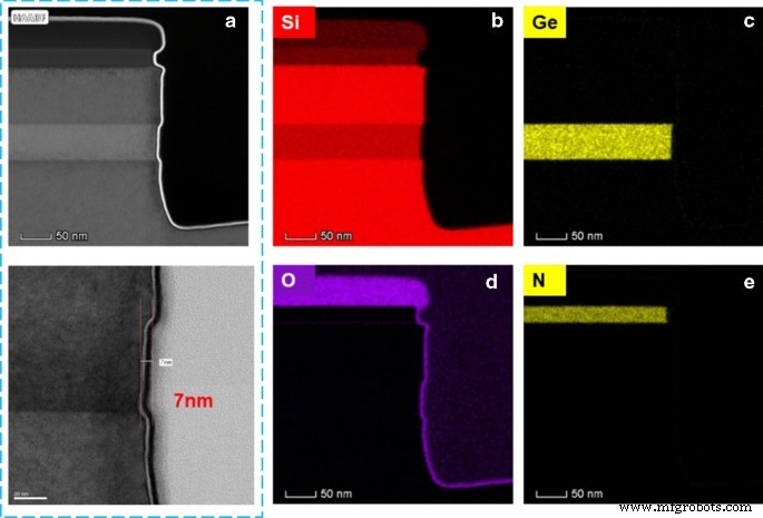Optimizing Phosphorus-Doped Si/SiGe Multilayers for High-Performance Vertical Gate-All-Around Transistors