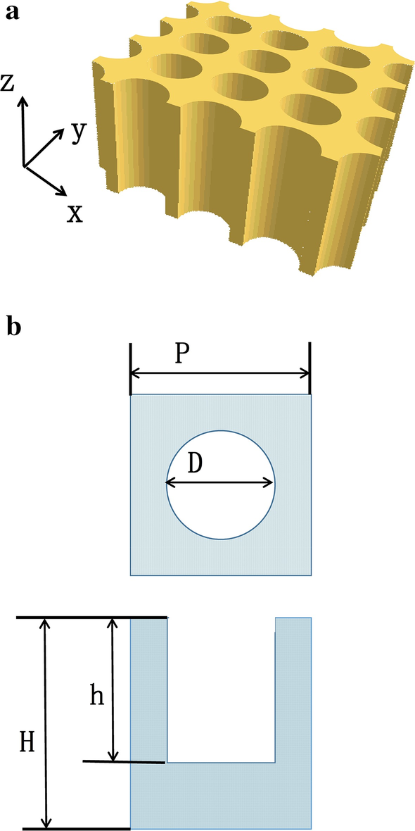 Boosting Light Capture in Perovskite‑Silicon Tandem Solar Cells Using Nanohole Arrays