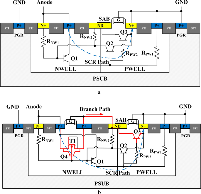Latch‑Up‑Resistant LVTSCR with Integrated PMOSFET for Enhanced ESD Protection in 28‑nm CMOS