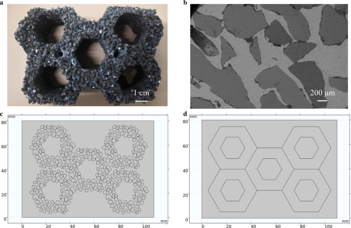 Optimizing Ceramic Geometry in High Chromium Cast Iron/Zirconia‑Toughened Alumina Composites via Particle‑Scale Numerical Modeling