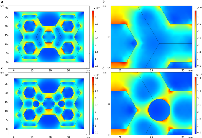 Optimizing Ceramic Geometry in High Chromium Cast Iron/Zirconia‑Toughened Alumina Composites via Particle‑Scale Numerical Modeling