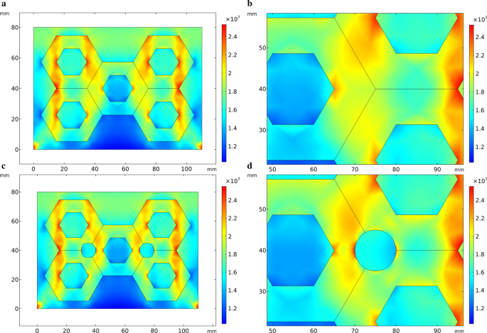 Optimizing Ceramic Geometry in High Chromium Cast Iron/Zirconia‑Toughened Alumina Composites via Particle‑Scale Numerical Modeling