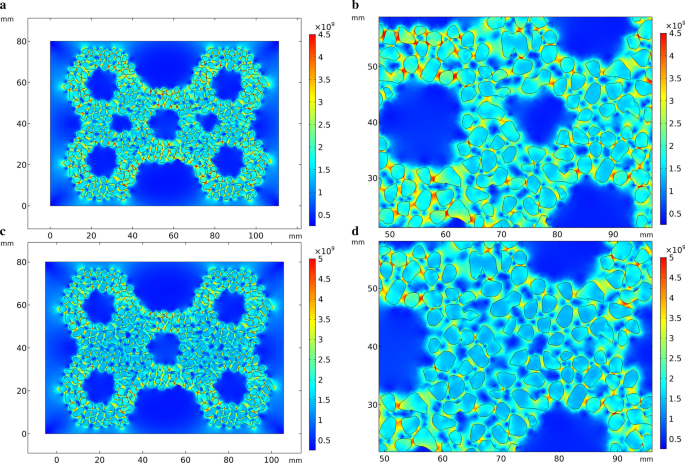 Optimizing Ceramic Geometry in High Chromium Cast Iron/Zirconia‑Toughened Alumina Composites via Particle‑Scale Numerical Modeling