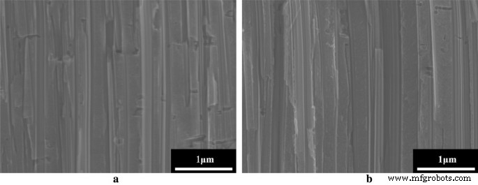 Enhancing Thermoelectric Performance: Silicon Substrates with Highly Doped Porous Si via Metal-Assisted Chemical Etching