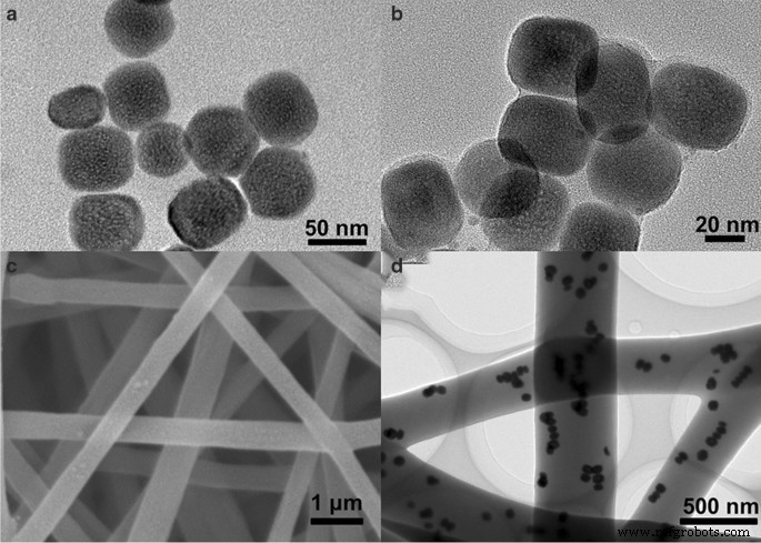 In Situ Electrospun Curcumin Nanofibers: Dual Antibacterial Action for Sterilizing Drug‑Resistant Bacteria