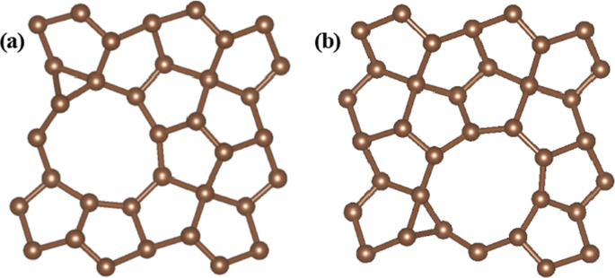 Engineered Defects and Dopants in Penta‑Graphene: A Low‑Cost 2D Electrocatalyst for the Hydrogen Evolution Reaction