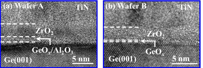 High-Mobility Germanium nMOSFETs Using ZrO₂ Gate Dielectric