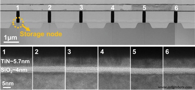 Proactive Early-Detection Circuit Enhances Endurance of Backfilled Contact RRAM Arrays