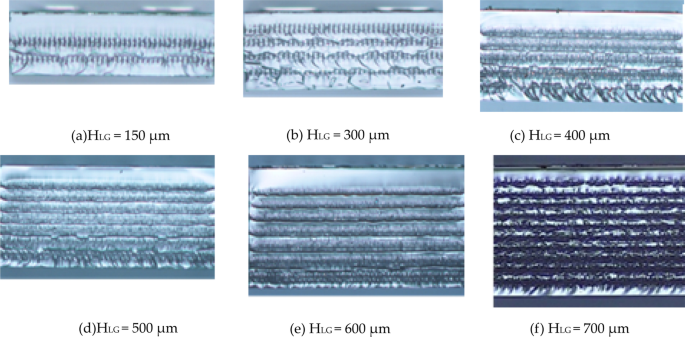 Optimizing Sapphire Light‑Guide Layer Thickness to Boost UV‑LED Light Extraction Efficiency