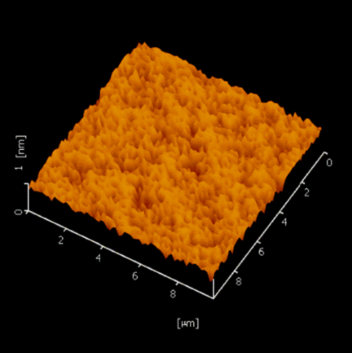High-Performance Anodic‑Vulcanized, Gate‑Pre‑treated P⁺–π–M⁺ InAs/GaSb Superlattice for Long‑Wavelength Infrared Detection