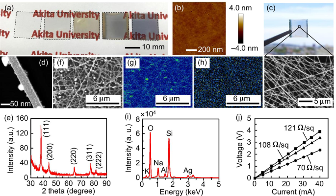 Accelerated, Hydrogen-Free Production of Silver Nanofibers Using Platinum Nanoparticles