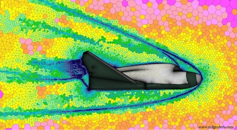 Mastering Computational Fluid Dynamics (CFD): Applications & Impact Across Industries