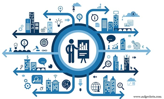 Data Lake vs. Big Data: Choosing the Right Approach for Industrial Applications