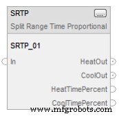 Unlock the Power of Split-Range Time‑Proportioning (SRTP) for Allen‑Bradley ControlLogix