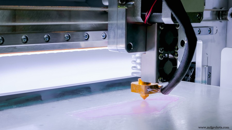 3D Printing: Driving Digital Transformation Forward