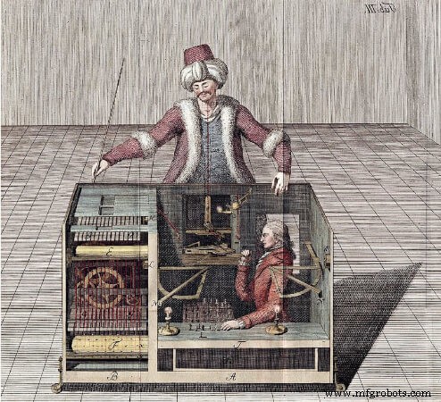 Deep Learning Explained: The Key to Modern AI