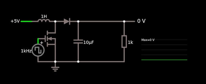 Boost Industrial Automation Efficiency with DC/DC Converters