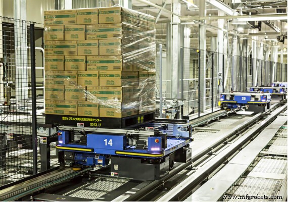 Mastering Robotic Transfer Systems with Laser Distance Sensors