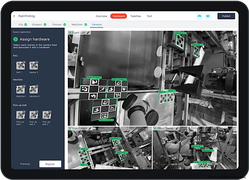 Demystifying XaaS: Understanding the  X as a Service  Trend