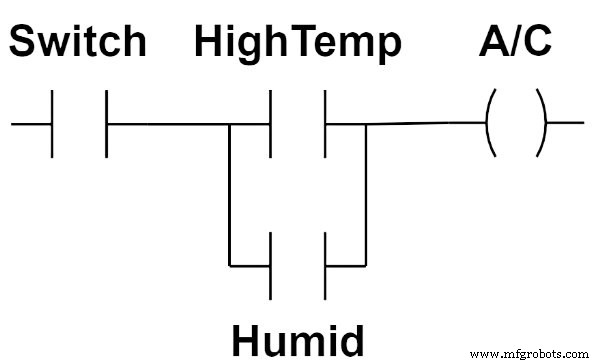 Designing Effective Fuzzy Logic Controllers: A Step‑by‑Step Guide