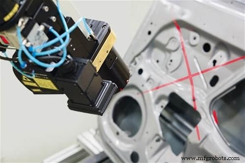 Building Robust AI Systems: Error-Proofing Algorithms for Industry