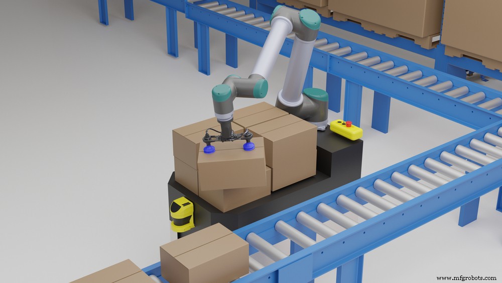 How Mobile Robots Can Drive Business Growth and Efficiency