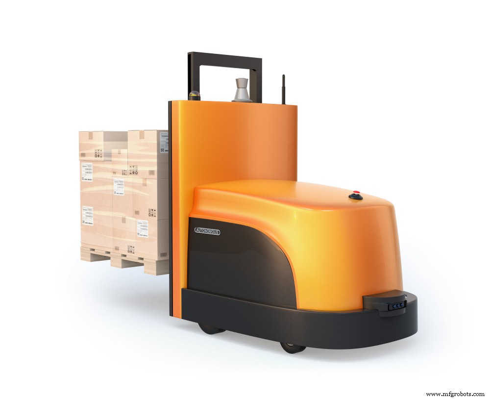 How Mobile Robots Can Drive Business Growth and Efficiency