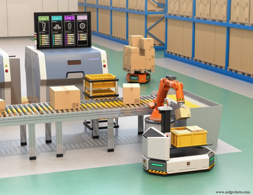 12 Leading Industrial Robot Applications: Boosting Efficiency & Safety