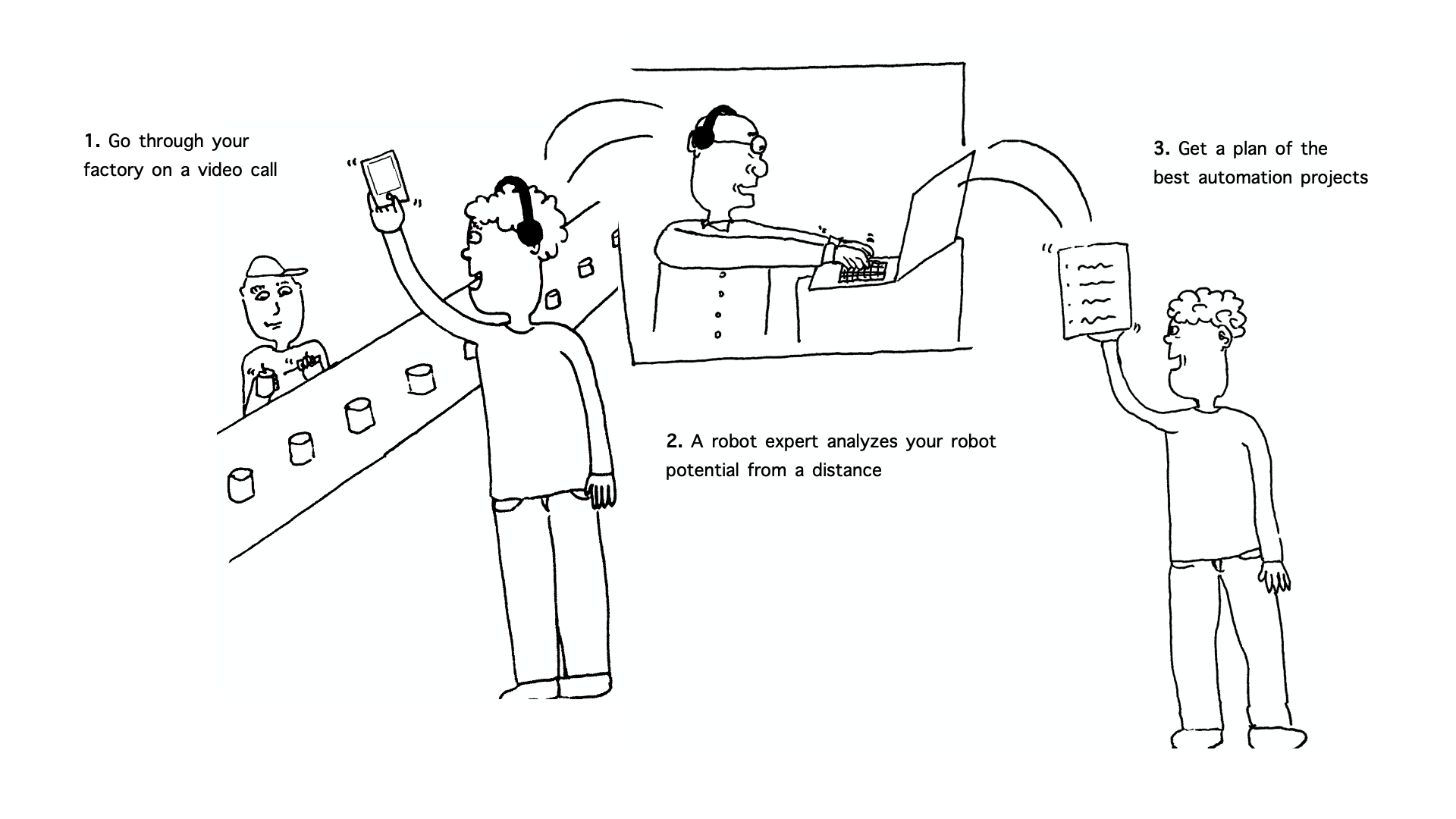 HowToRobot Launches Mobile  Robot Expert  to Accelerate Automation for Manufacturers