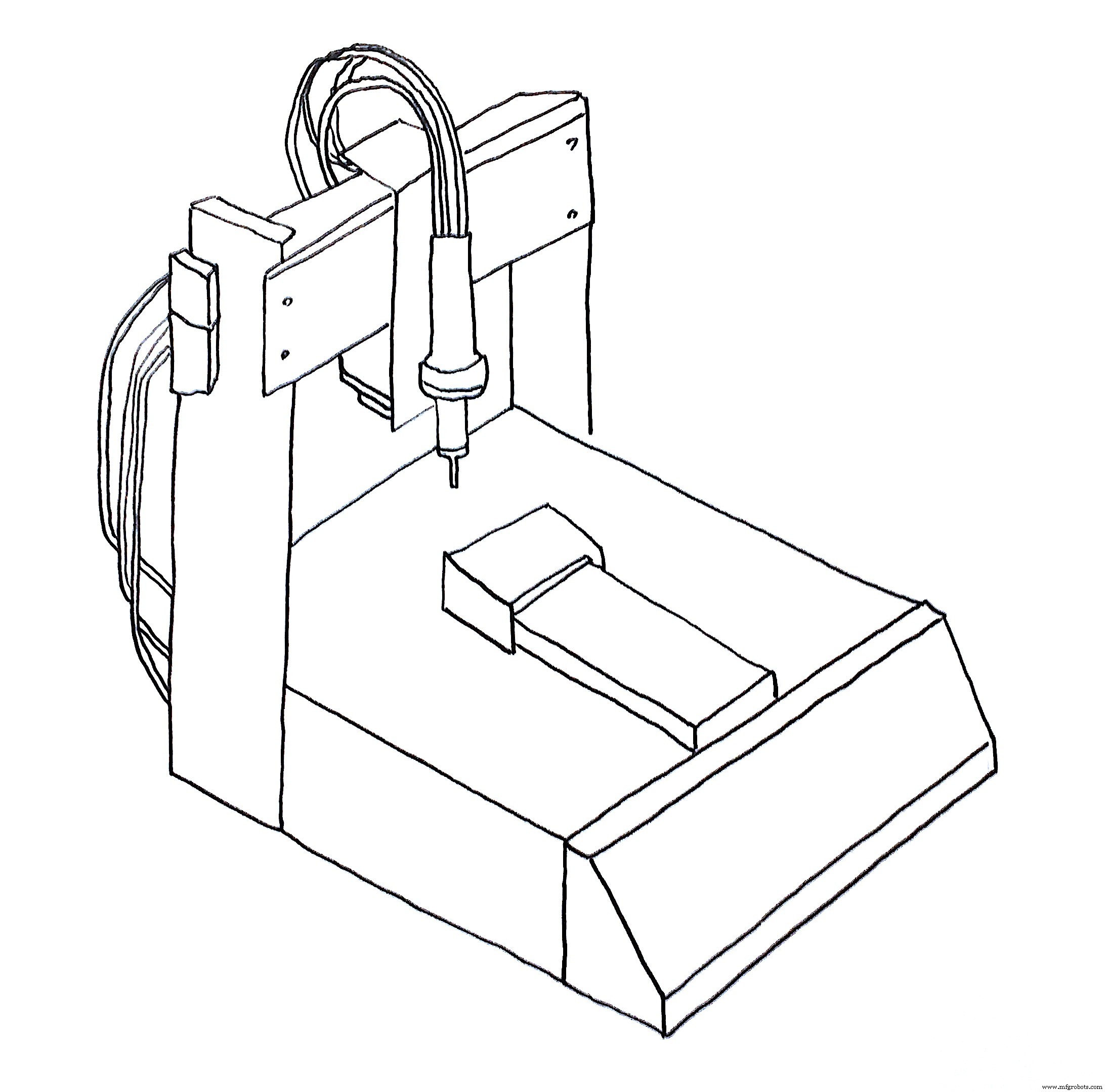 Automated Screwdriving: Boost Efficiency, Mitigate Risks, and Spot Automation Opportunities