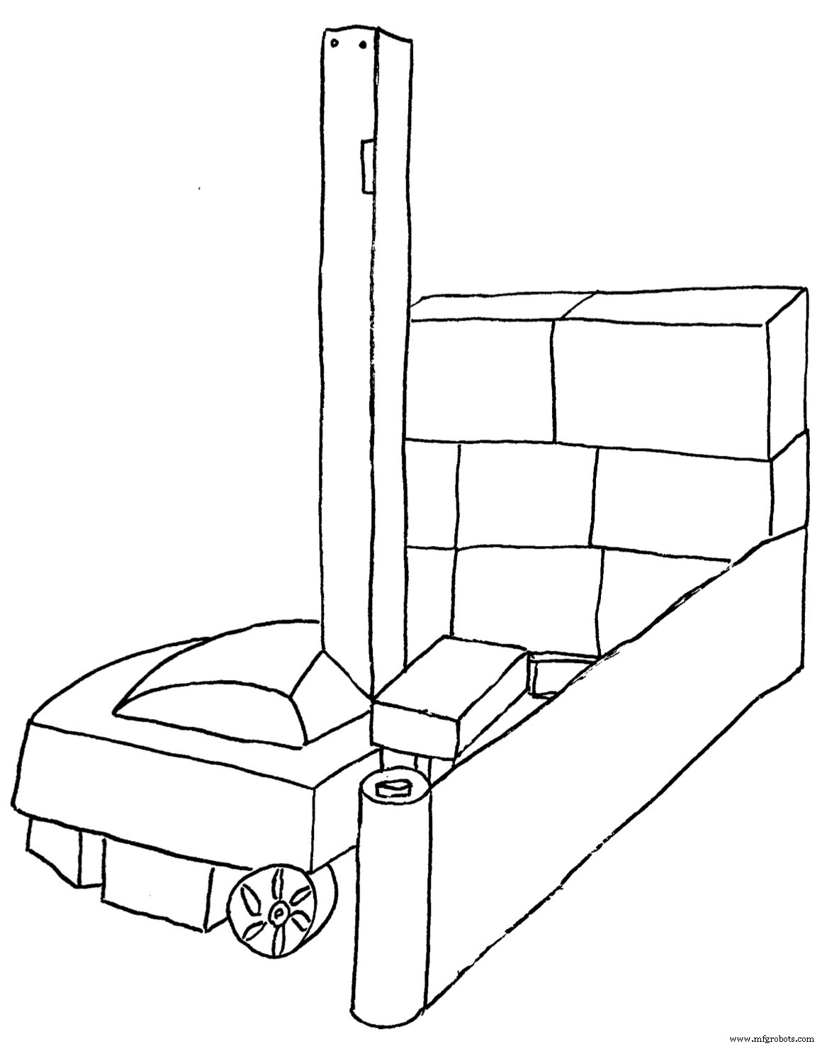 Choosing the Right Robot for Palletizing, Wrapping, and Labelling: A Proven Guide