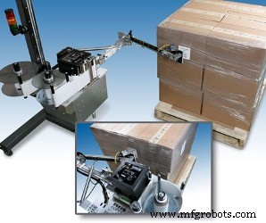 Choosing the Right Robot for Palletizing, Wrapping, and Labelling: A Proven Guide