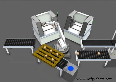 Robotic Machine Tending: Benefits, Drawbacks, and Investment Considerations