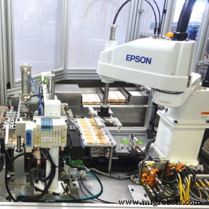Six-Axis, SCARA, and Cartesian Robots: Key Differences Explained