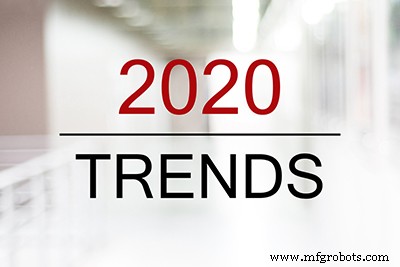 Top 4 IIoT Trends Driving Manufacturing Innovation in 2020