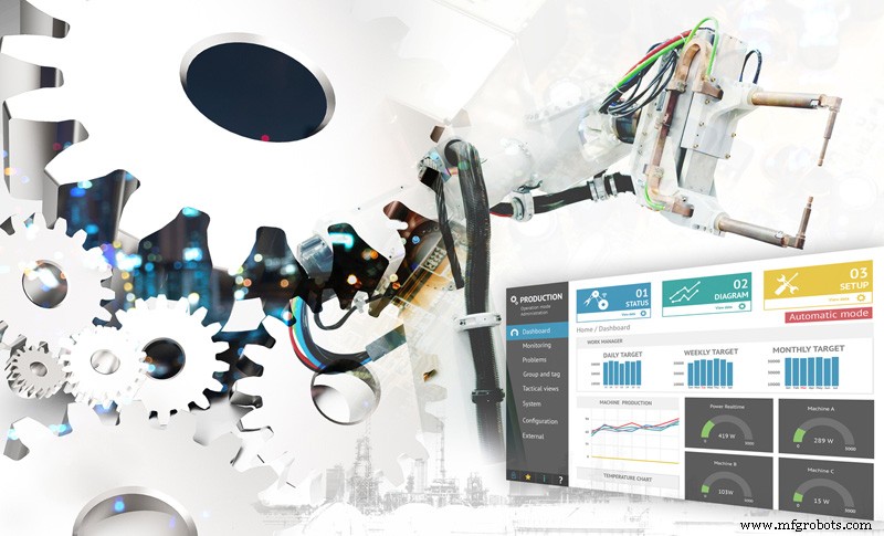 Robotic Welding Maintenance: Maximizing ROI and Minimizing Downtime