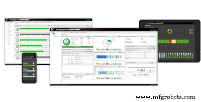 Boost Factory Efficiency with Industry 4.0 Genesis Intelligence Center