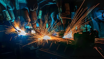 The Future of Robotic Welding: Innovations, Opportunities, and Industry Impact