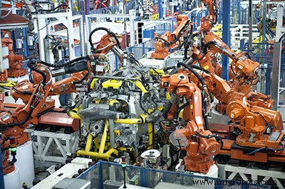 Industrial Robotics 2020 and Beyond: Future Trends & Predictions