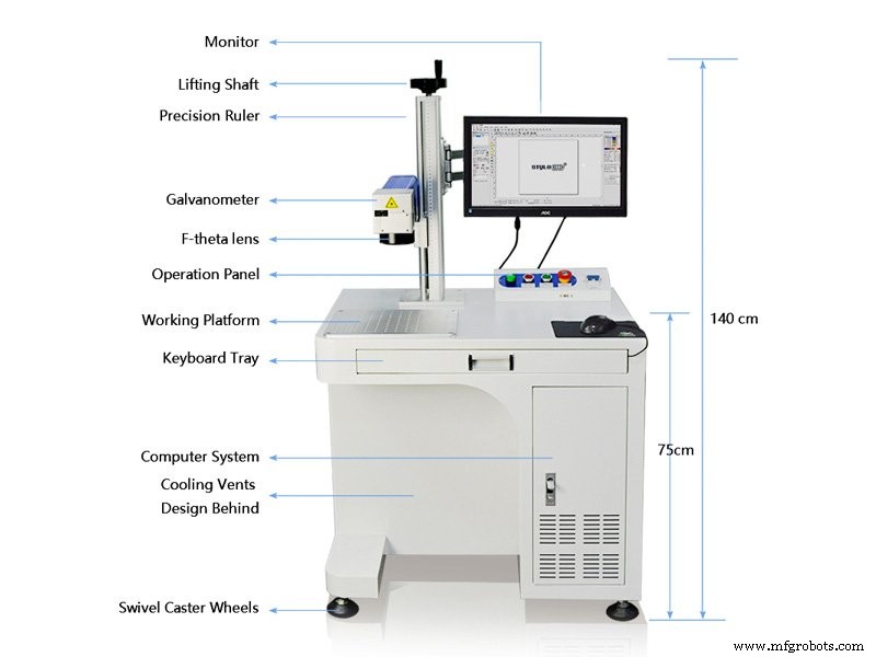 Comparing CNC Routers and Laser Engravers: Which Tool Suits Your Precision Needs