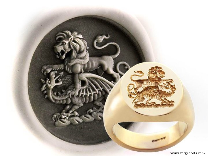 Choosing the Right Laser Engraver for Custom Jewelry Production