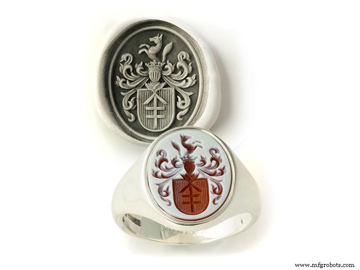 Choosing the Right Laser Engraver for Custom Jewelry Production