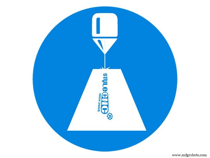 Three Essential Laser Marking Systems Explained