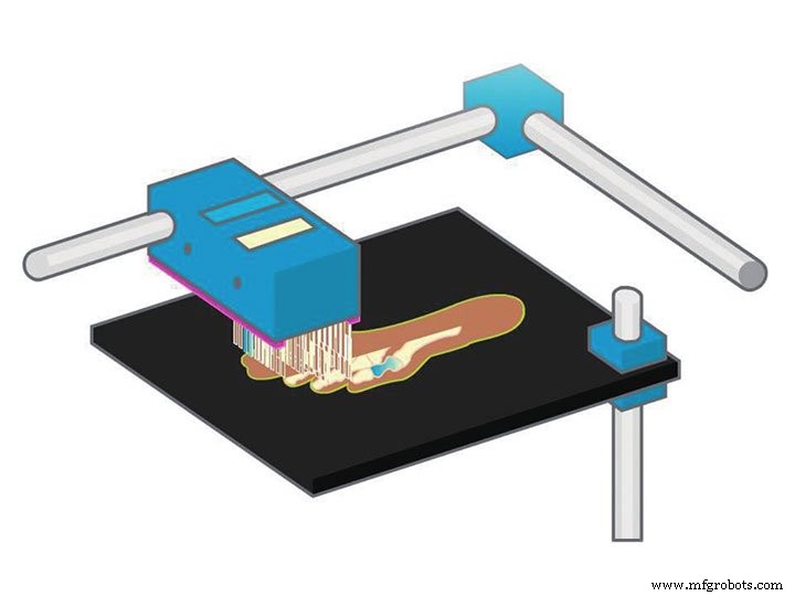 Comparing 3D Printers and 3D CNC Routers: Which Is Best for Your Project?