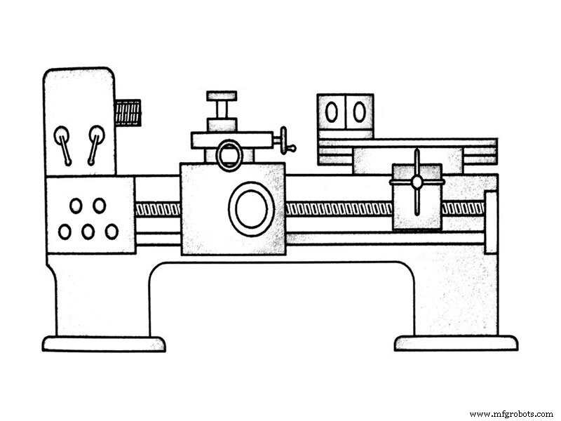 Explore 7 Essential Wood Lathe Machine Types for Precision Crafting