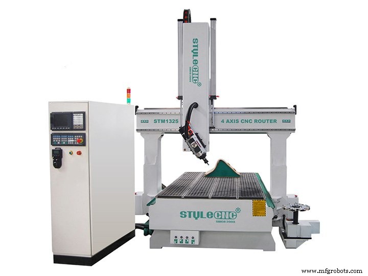 Top 2021 CNC Routers for Aluminum Fabrication – Expert Buying Guide