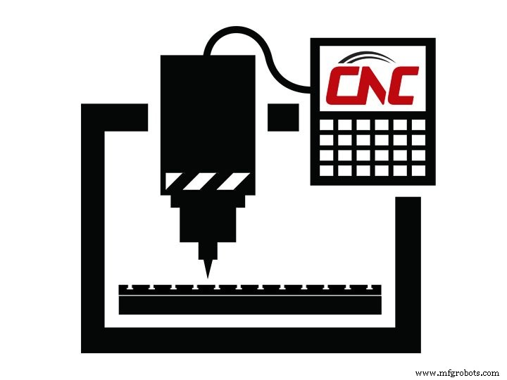 CNC Machines Explained: A Quick Guide to Basics