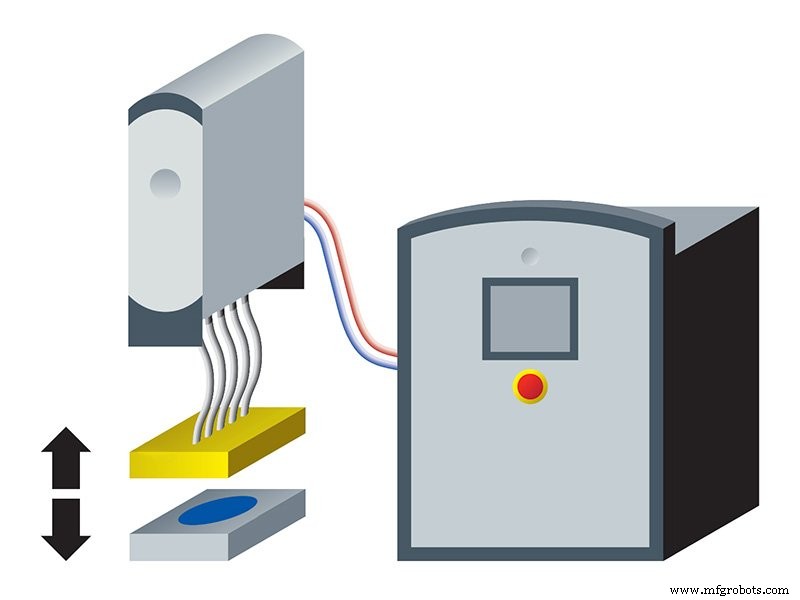 Understanding Laser Welding: How a Laser Welder Operates