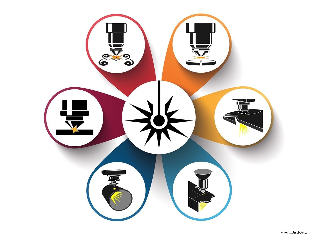 Essential Guide to Choosing a Fiber Laser Cutting Machine for Metal