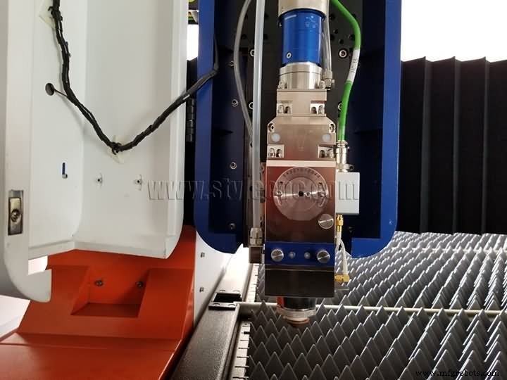 Essential Guide to Choosing a Fiber Laser Cutting Machine for Metal